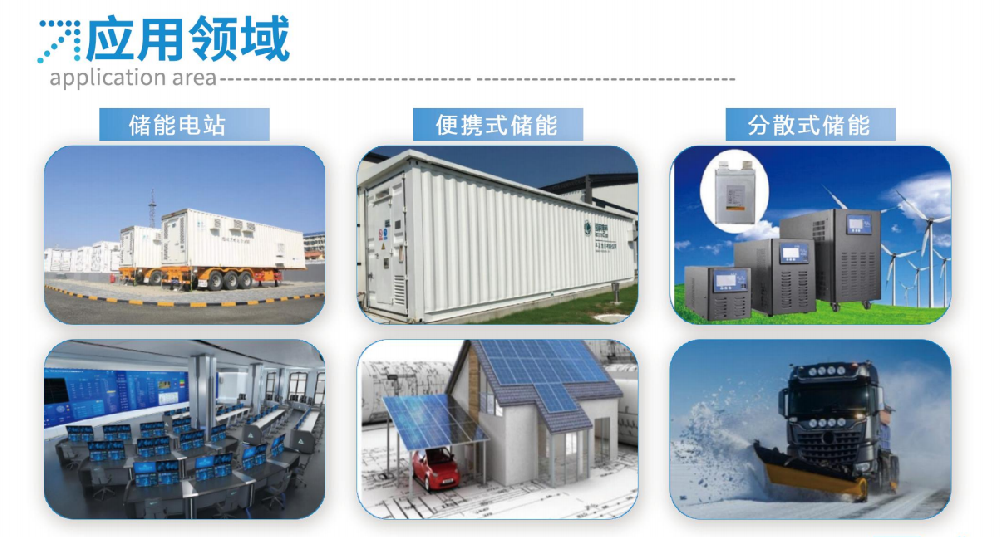 产品应用领域